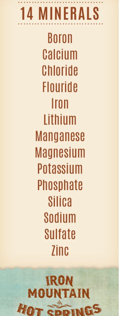 Mineral Spotlight: Boron - Iron Mountain Hot Springs